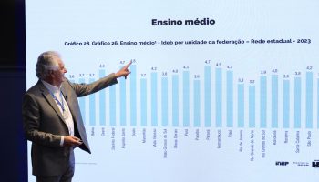 "Goiás tem a melhor educação do Brasil”, ressalta Caiado ao comemorar 1º lugar no Ideb