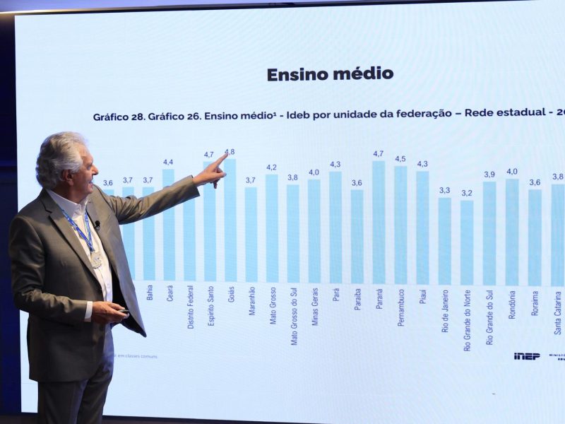 "Goiás tem a melhor educação do Brasil”, ressalta Caiado ao comemorar 1º lugar no Ideb